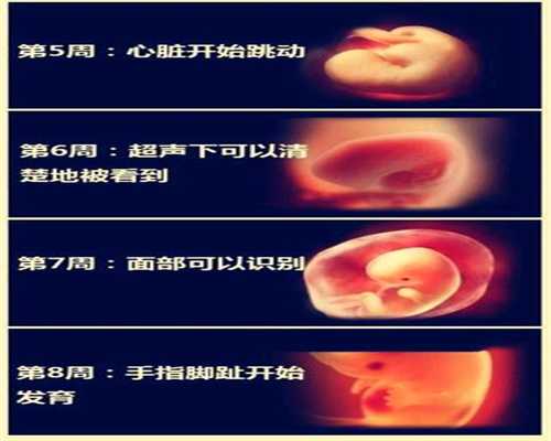 乳房疼会是北京代孕吗？